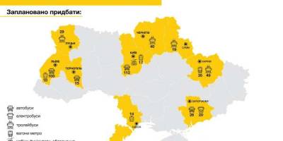 За допомогою Європейського інвестиційного банку Запоріжжя придбає 26 автобусів та 20 електробусів