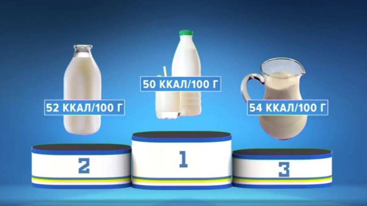 «Полезная программа»: рейтинг самых полезных молочных продуктов