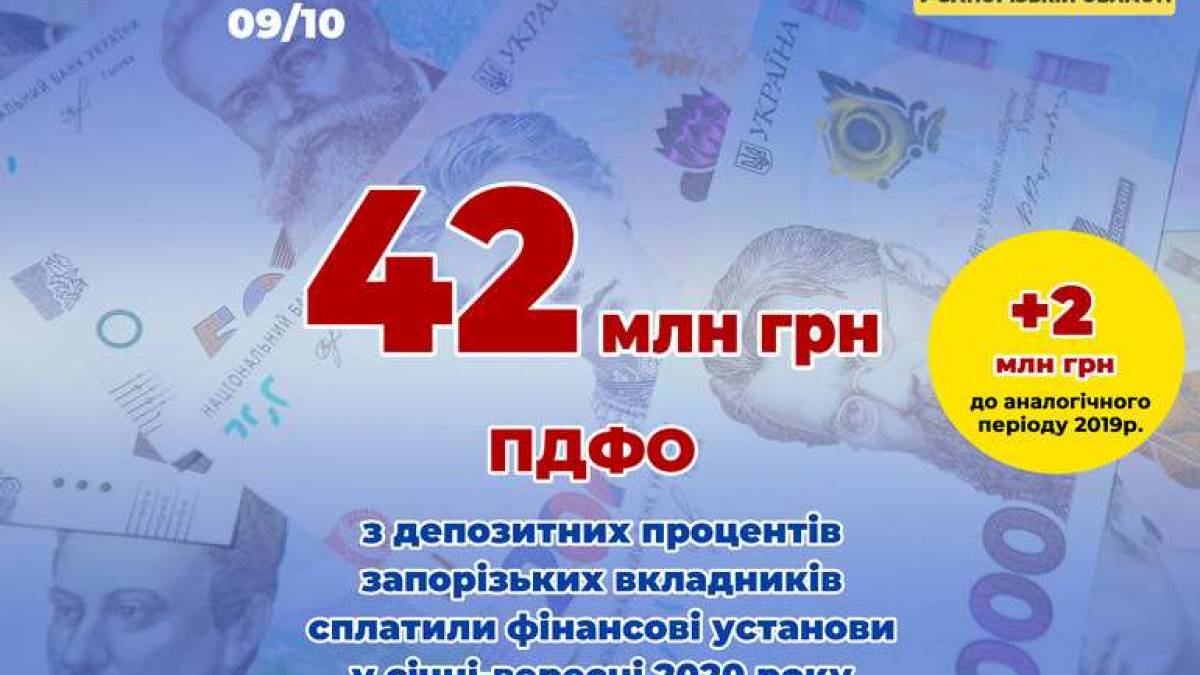 Запоріжці сплатили більше 42 мільйонів податків на проценти з банківських вкладів