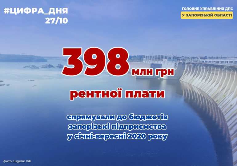 За користування надрами запорізькі компанії сплатили майже 400 млн