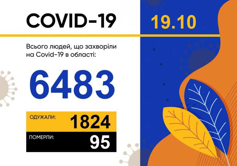       COVID-19   