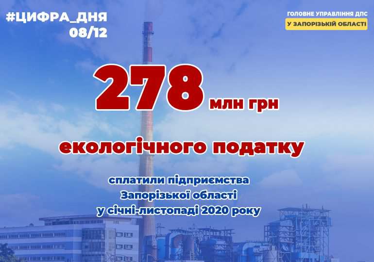 За забруднення довкілля запорізькі підприємства сплатили 278 мільйонів