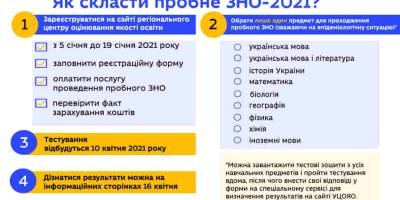 Запорожцы уже могут регистрироваться на пробное ВНО-2021