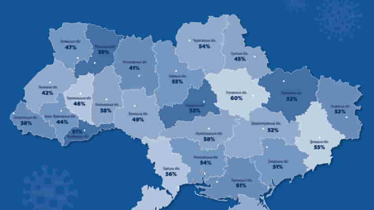 Чуть больше половины запорожцев уже имеют иммунитет к коронавирусу
