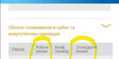 На заметку запорожцам: куда делись из платежек за газ т. н. «температурные коэффициенты”?