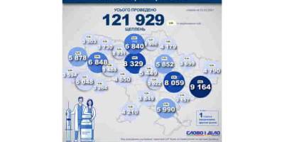 Карта вакцинации: ситуация в областях Украины на 23 марта