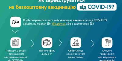 Запорожцы могут записаться на вакцинацию от COVID-19 через “Дію”