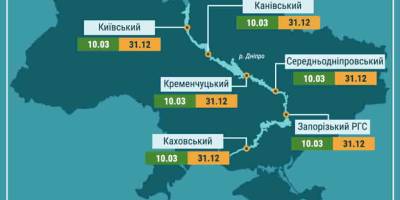 Сезон речной навигации на Днепре открыт