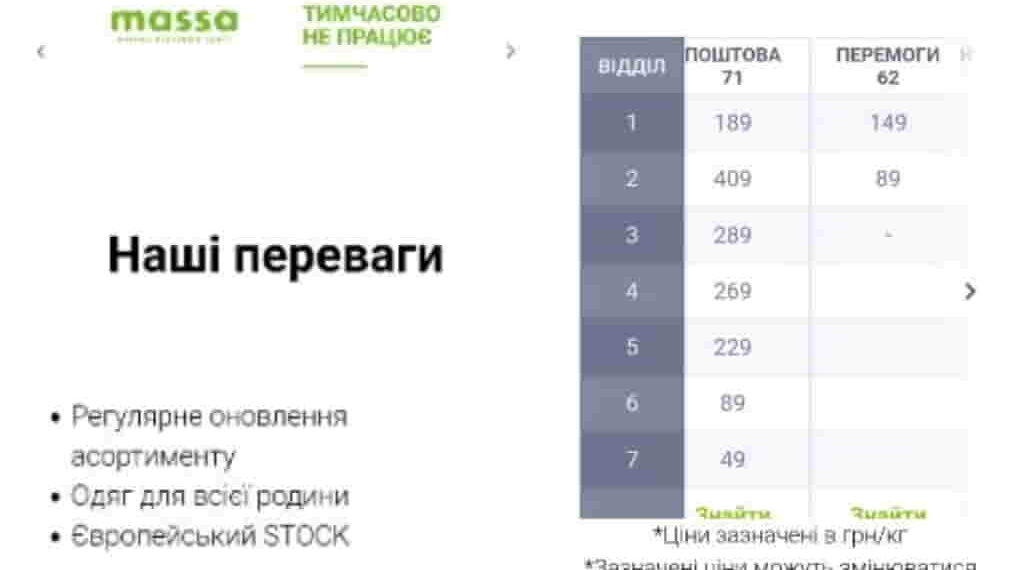 В Запорожье внезапно закрыли Massa