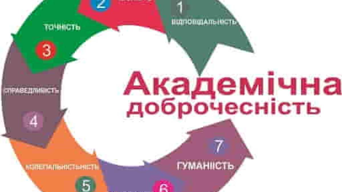 EUКраїна: забезпечення академічної доброчесності у закладах освіти