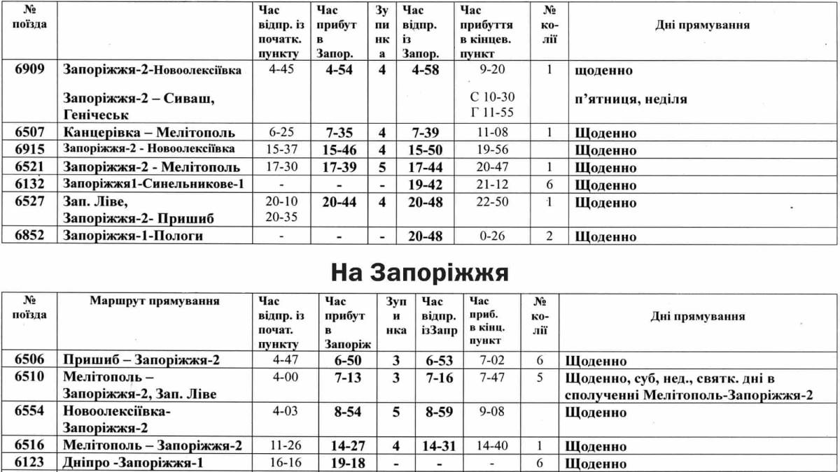 Новий розклад приміських поїздів