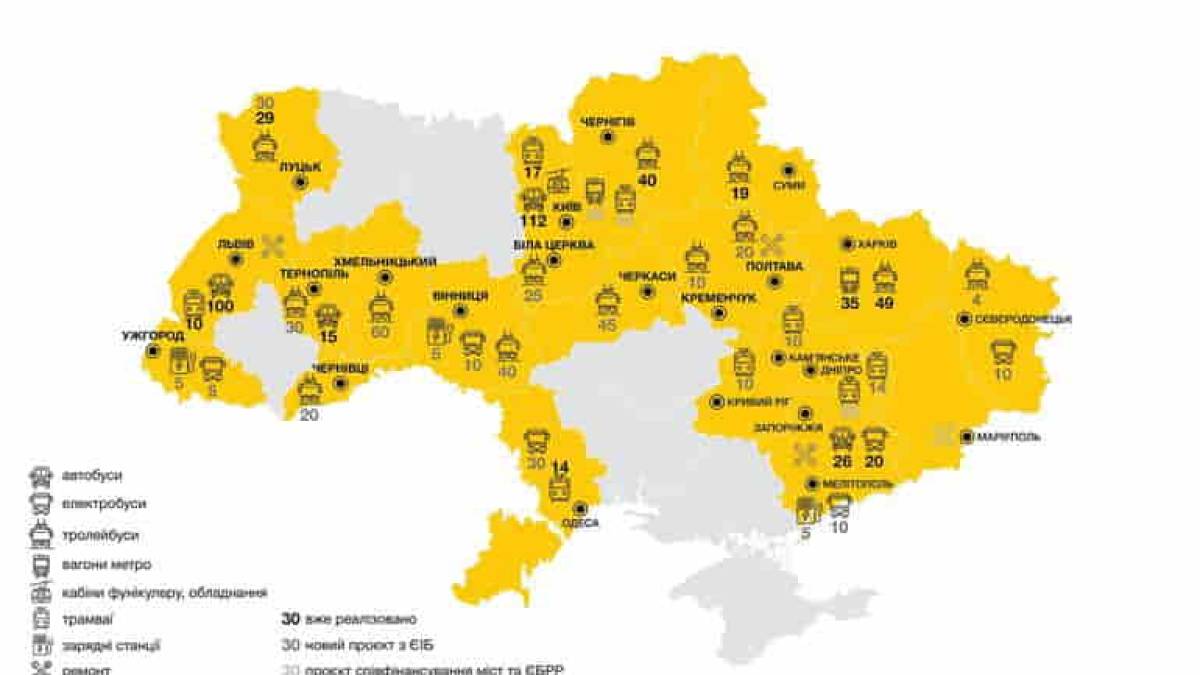 Запоріжжя та Мелітополь увійшли до другої фази спільного з ЄІБ проєкту з оновлення громадського транспорту