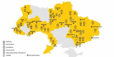 Запоріжжя та Мелітополь увійшли до другої фази спільного з ЄІБ проєкту з оновлення громадського транспорту