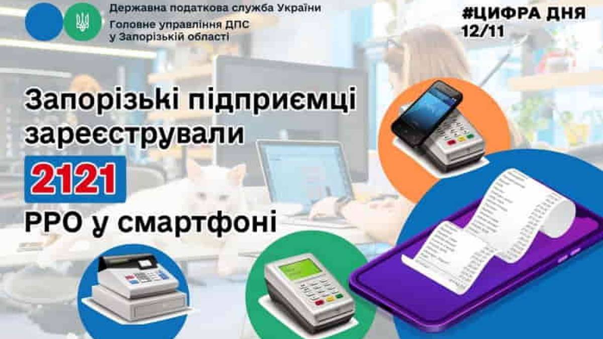 Більше тисячі запорізьких компаній і підприємців використовують РРО в смартфоні