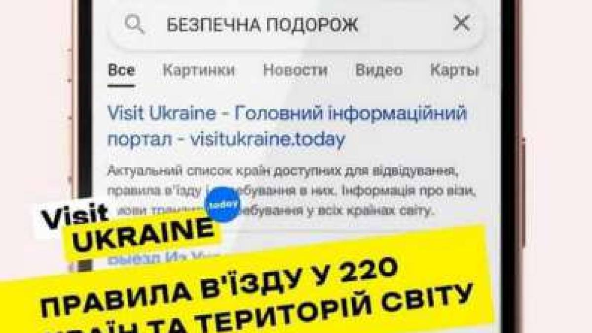 Безпечна подорож має ім’я – VisitUkraine.Today