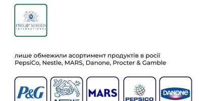 PepsiCo, Nestle, Danon, Mars, Procter&Gamble досі працюють на російського споживача