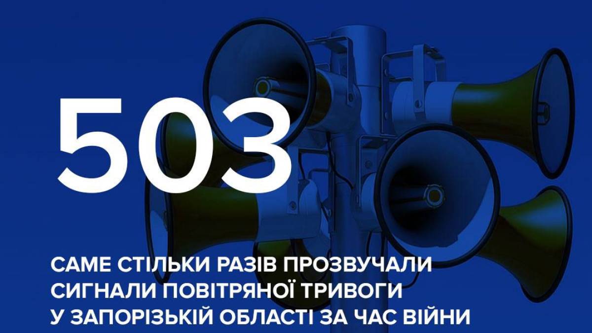 У Запоріжжі сигнали повітряної тривоги звучали сумарно майже 20 днів