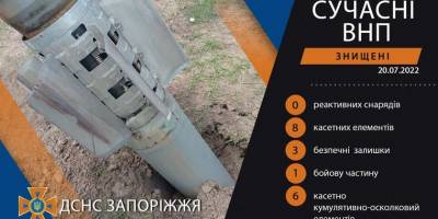ГУ ДСНС України у Запорізькій області: інформація про ліквідацію наслідків ворожих обстрілів
