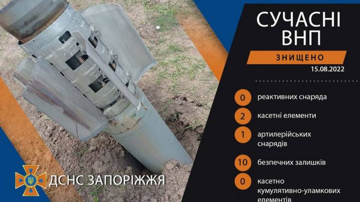 ГУ ДСНС України у Запорізькій області: інформація про ліквідацію наслідків ворожих обстрілів