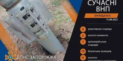 ГУ ДСНС України у Запорізькій області: інформація про ліквідацію наслідків ворожих обстрілів