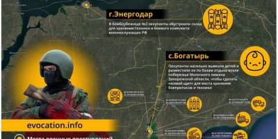 У Запорізькій області окупанти використовують дітей як «живий щит» у місцях зберігання боєприпасів та військової техніки