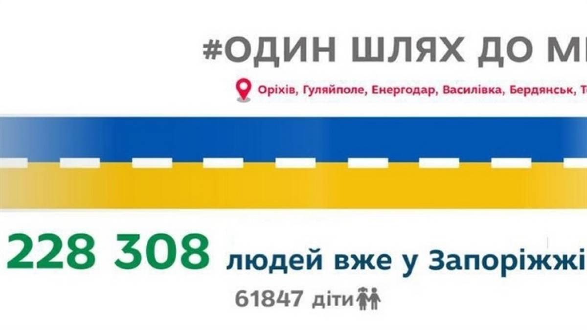Запоріжжя продовжує приймати евакуйованих людей