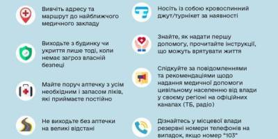 Зник зв’язок, але потрібна медична допомога: що робити