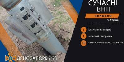 ГУ ДСНС України у Запорізькій області: інформація про ліквідацію наслідків ворожих обстрілів