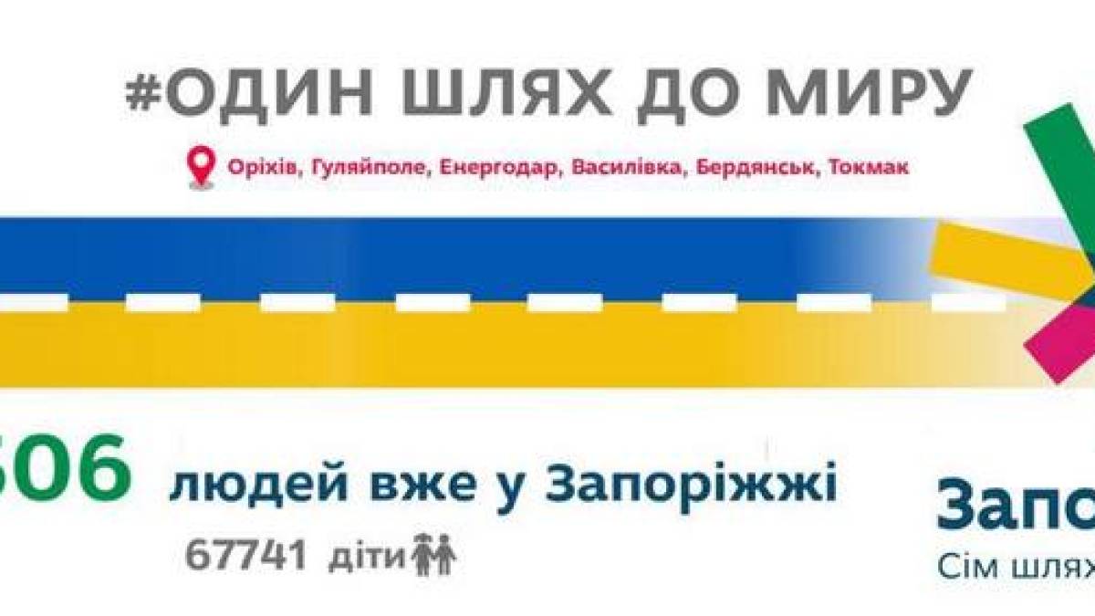 Запоріжжя зустріло більше 67 тисяч евакуйованих дітей