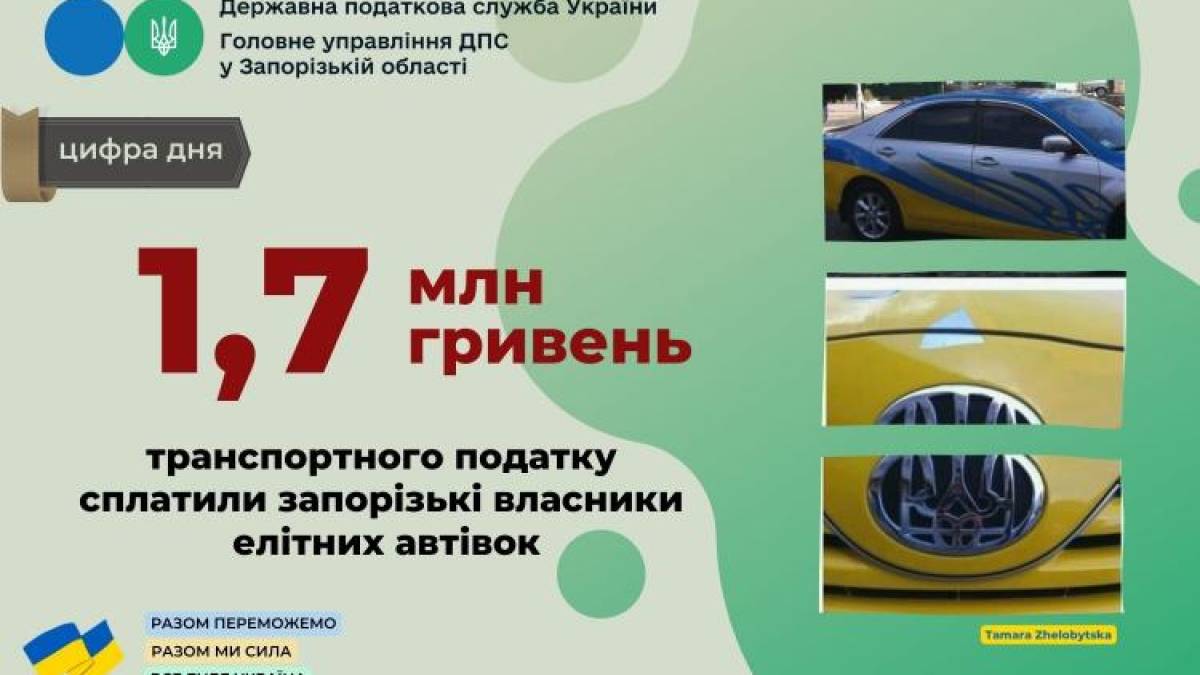 Запорізькі власники елітних авто сплатили 1,7 мільйона гривень транспортного податку