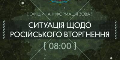 Ситуація щодо російського вторгнення станом на 30.09.2022, 219 доба