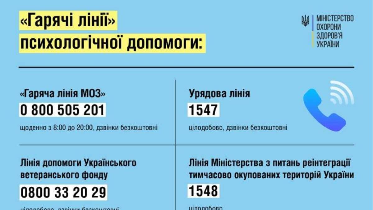 Нас не залякати та не здолати, але страшно буває всім — це нормально!