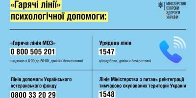 Нас не залякати та не здолати, але страшно буває всім — це нормально!