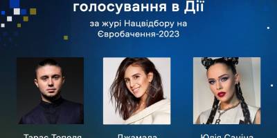 Визначилися лідери голосування за журі Нацвідбору на “Євробачення-2023”