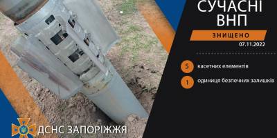 Оперативна інформація про ліквідацію наслідків ворожих обстрілів у Запорізькій області