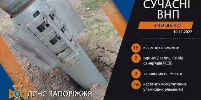 Оперативна інформація про ліквідацію наслідків ворожих обстрілів у Запорізькій області