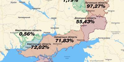 % частини окупованої України станом  на 12.11.22 року. (Інфографіка)