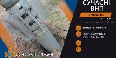 Оперативна інформація про ліквідацію наслідків ворожих обстрілів у Запорізькій області