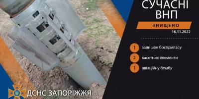 Оперативна інформація про ліквідацію наслідків ворожих обстрілів у Запорізькій області
