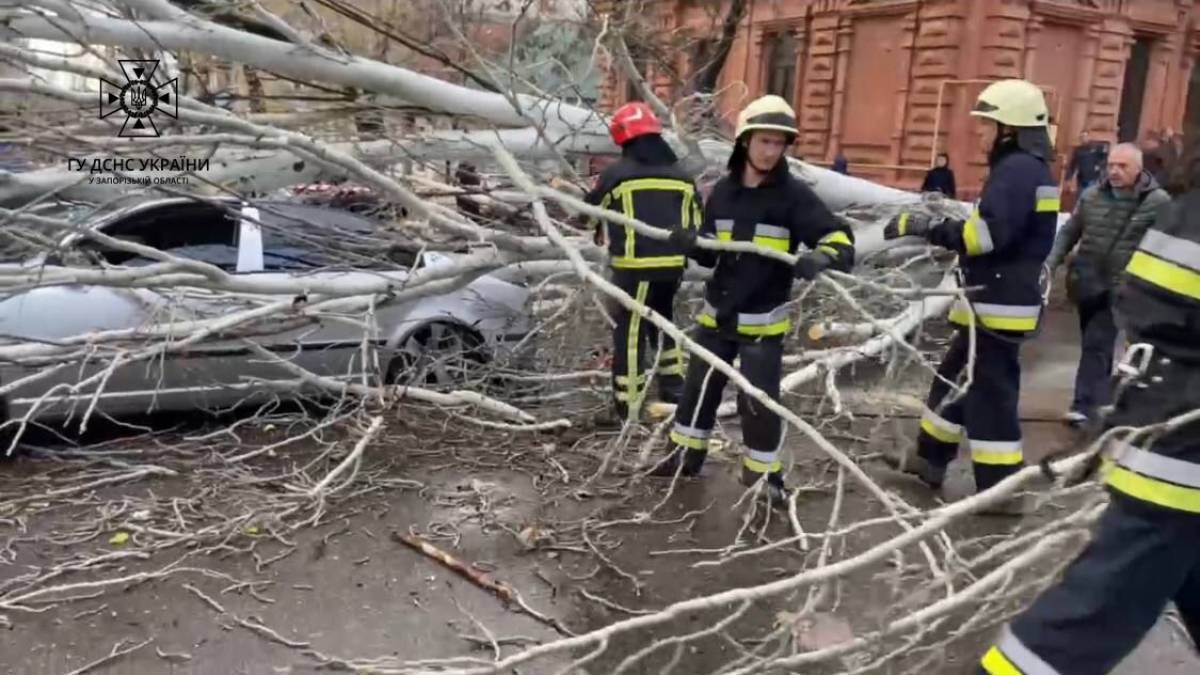 Оперативне реагування за добу на події, які не пов’язані з воєнними діями