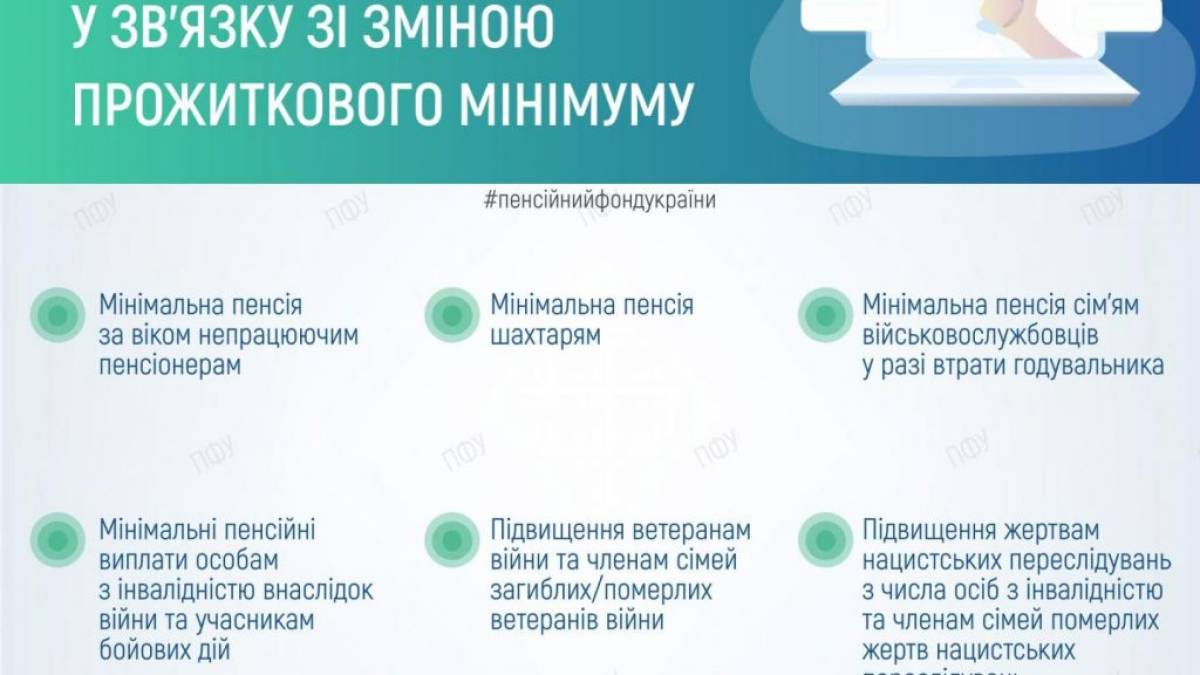 З 1 грудня в Україні збільшать пенсійні виплати – деталі від Пенсійного фонлду України