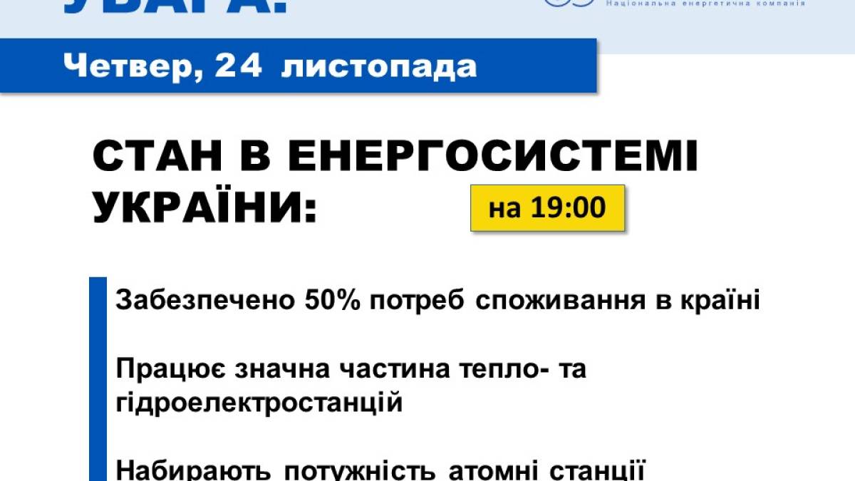 Станом на 19.00  ТЕС, ГЕС та АЕС забезпечили вже близько 50% потреб України – “Укренерго”