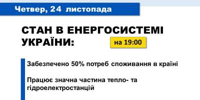 Станом на 19.00  ТЕС, ГЕС та АЕС забезпечили вже близько 50% потреб України – “Укренерго”