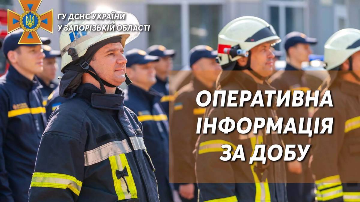 Оперативне реагування за добу на події, які не пов’язані з воєнними діями