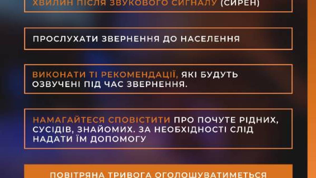 Дії населення в умовах надзвичайних ситуацій воєнного характеру