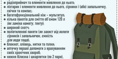 Що покласти в «екстрену валізу»