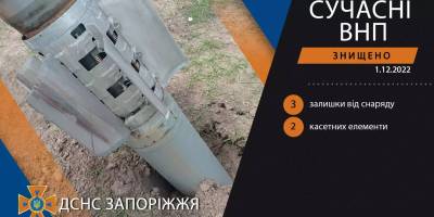 Оперативна інформація про ліквідацію наслідків ворожих обстрілів у Запорізькій області