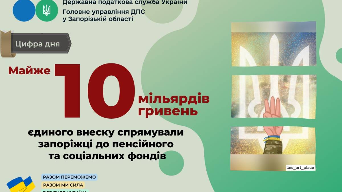 Запоріжці сплатили до пенсійного і соціальних фондів майже 10 мільярдів гривень