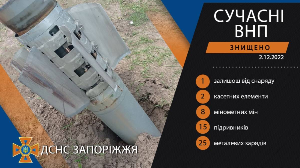 Оперативна інформація про ліквідацію наслідків ворожих обстрілів у Запорізькій області