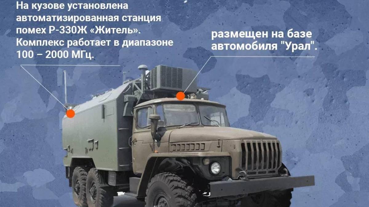 У місті Пологи Запорізької області знищено черговий ворожий комплекс РЕБ